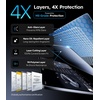 image:imageWigoo for 2026 Tesla Model Y JuniperModel Y L Screen Protector 16 MatteModel 3 20242026